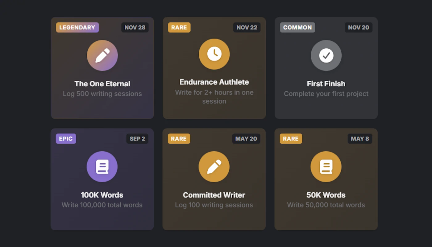 30+ writing achievements with rarity tiers from Common to Legendary