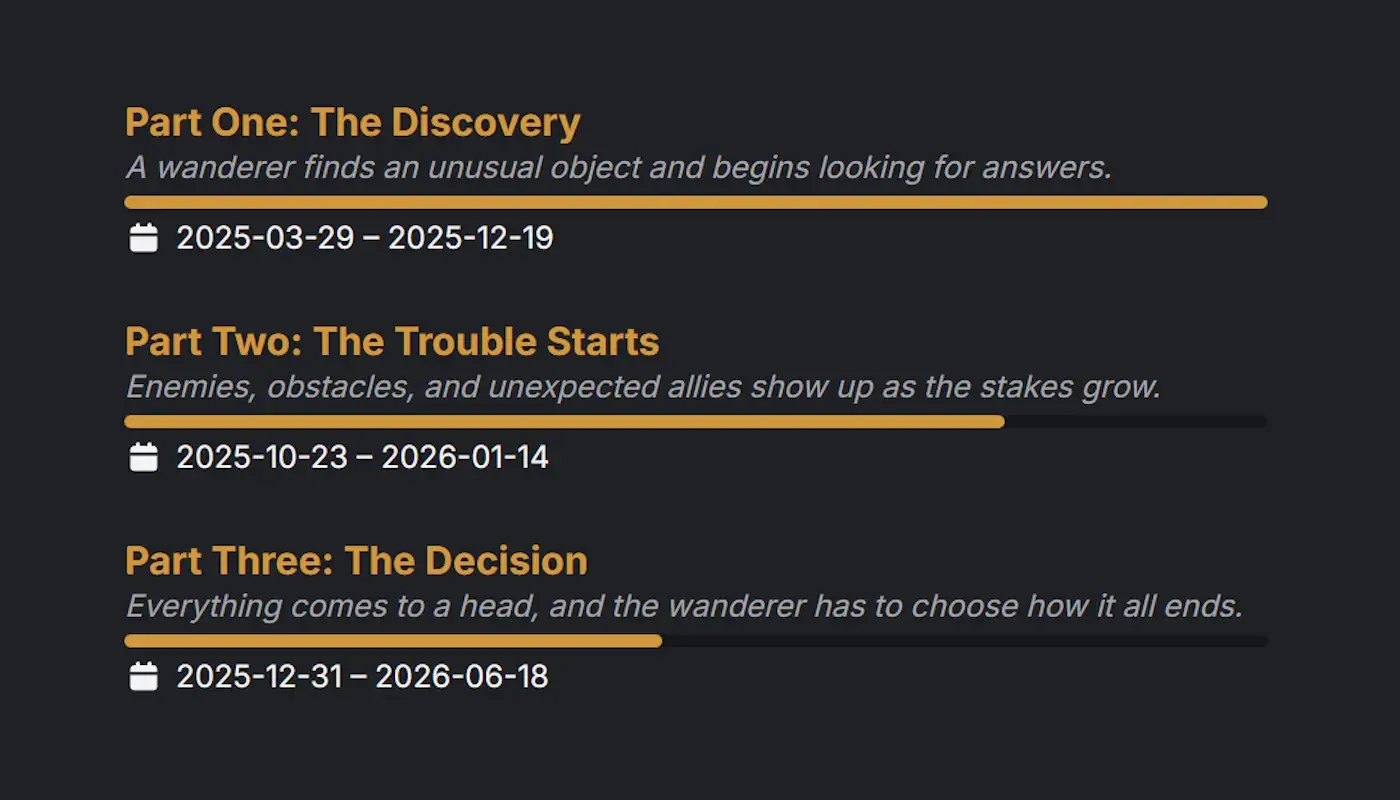 projects overview splitting book into chapters with goals in Authorlytica word tracker
