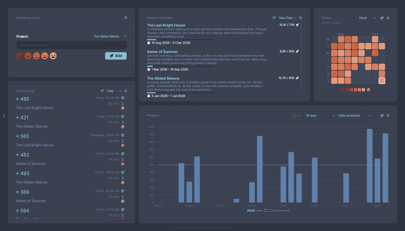 Authorlytica โ๏ธ Nord theme dashboard